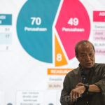 Sosok Joao Mota: Mundur Tak Terduga dari Jabatan Dirut PT Agrinas Pangan Nusantara